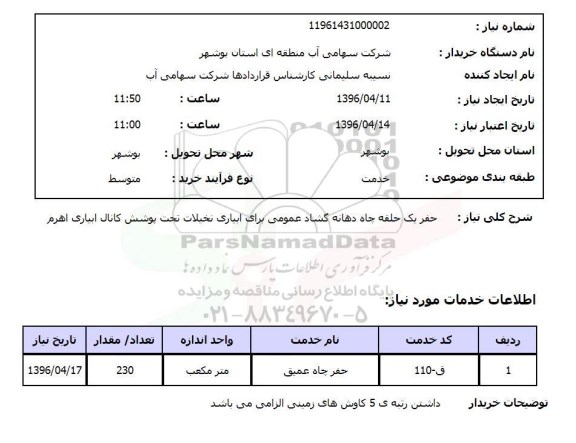 استعلام حفر یک حلقه چاه دهانه گشاد عمومی برای آبیاری ...