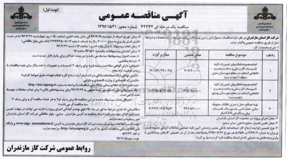 مناقصه ، مناقصه انجام مجموعه فعالیت های تعمیرات کلیه تاسیسات گازرسانی....