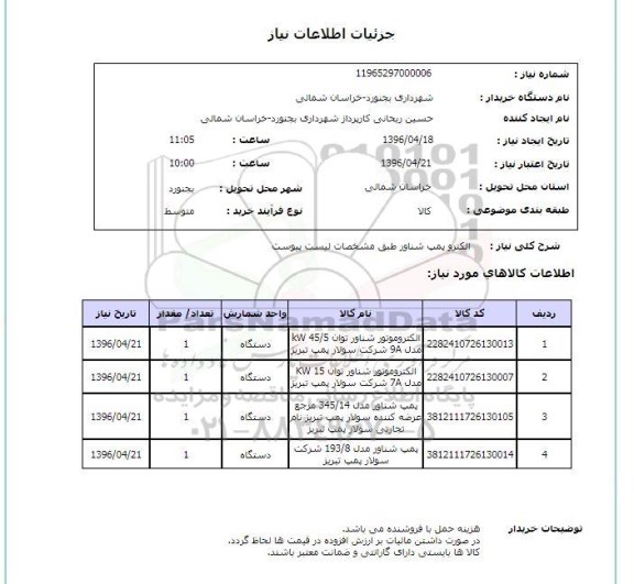 استعلام, استعلام الکتروپمپ شناور