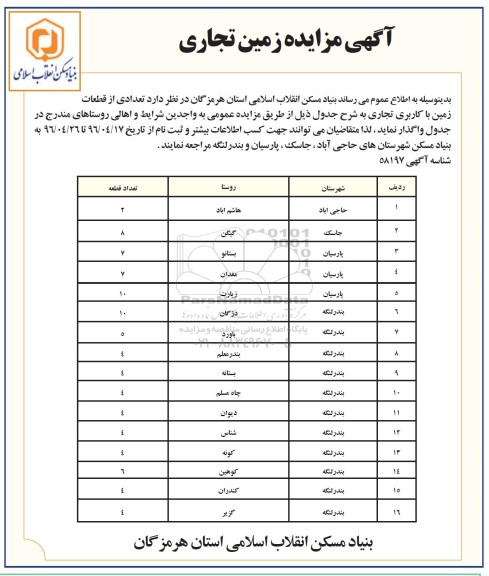 مزایده ، مزایده زمین تجاری