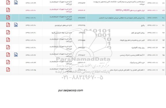 استعلام , استعلام سیم بالانسر و کمربرند چرمی و سیم بکسل.... 