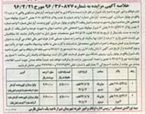 مزایده,مزایده اجاره 2 واحد آپارتمان مسکونی 