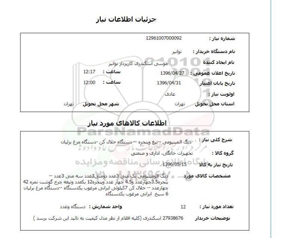 استعلام، استعلام  دیگ آلومینیومی - تیغ و پنجره ...