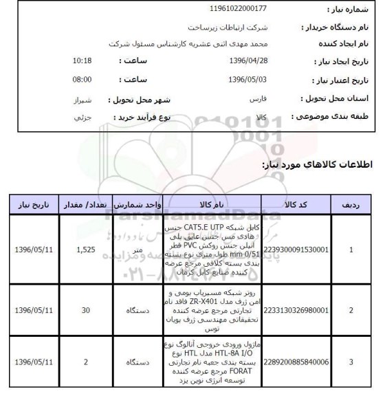 استعلام کابل شبکه CAT5.E UTP جنس هادی مس....