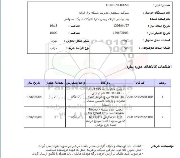 استعلام ,استعلام دوربین مدار بسته cctv