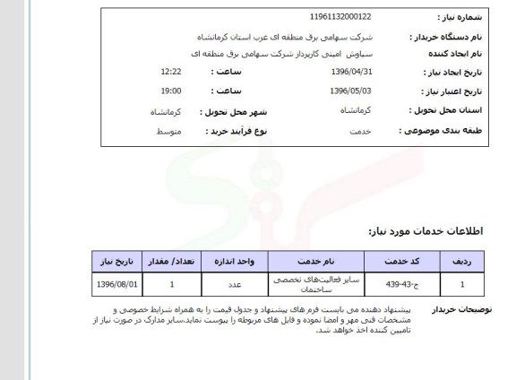 استعلام سایر فعالیت های تخصصی ساختمان