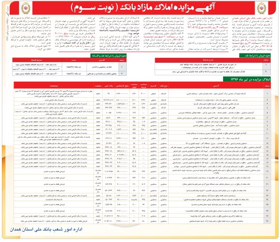 مزایده,مزایده فروش قسمتی از املاک بدون متصرف نوبت سوم