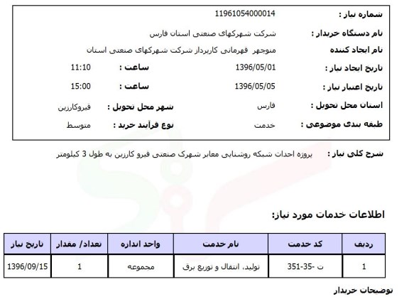 استعلام احداث شبکه روشنایی معابر 