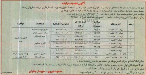 مزایده ,مزایده فروش تعدادی از اراضی مسکونی و تجاری تجدید