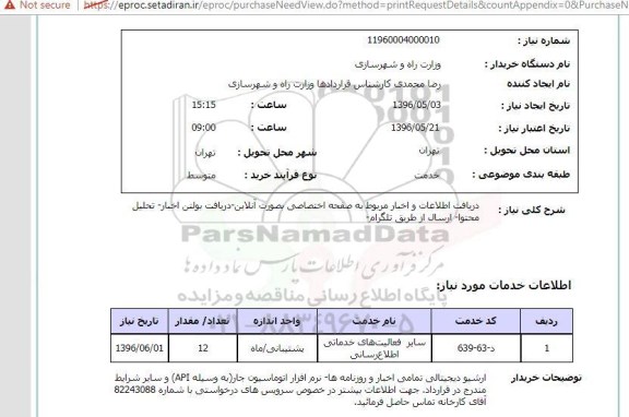 استعلام سایر فعالیتهای خدماتی اطلاع رسانی 