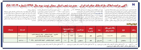 مزایده,مزایده فروش املاک مازاد بانک صادرات ایران نوبت سوم