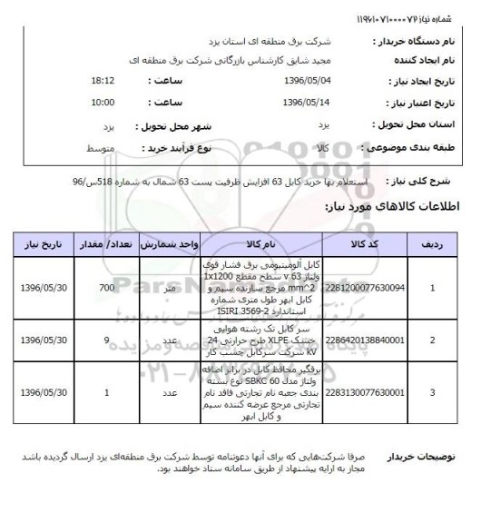 استعلام, استعلام بها خرید کابل 63 افزایش ظرفیت پست