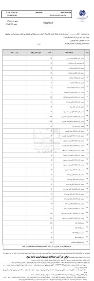 استعلام، استعلام تعمیر کارت صاایران