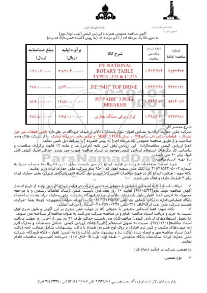 آگهی مناقصه عمومی همراه با ارزیابی کیفی, مناقصه  تامین قطعات میز دوار نشنال، قطعات یدکی تاب درایو MH و ...