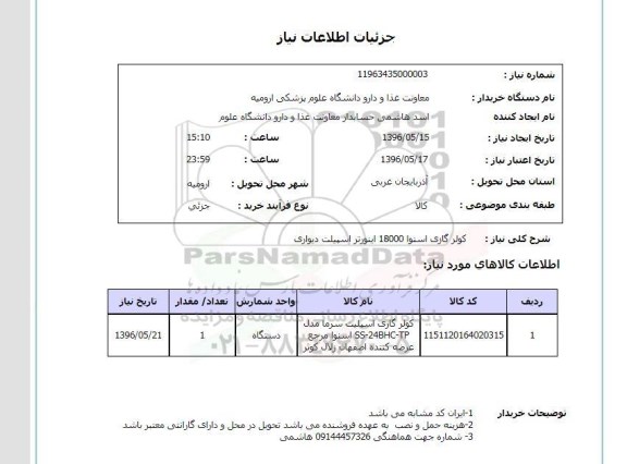 استعلام , استعلام کولر گازی اسنوا 18000 اینورتر اسپیلت دیواری 