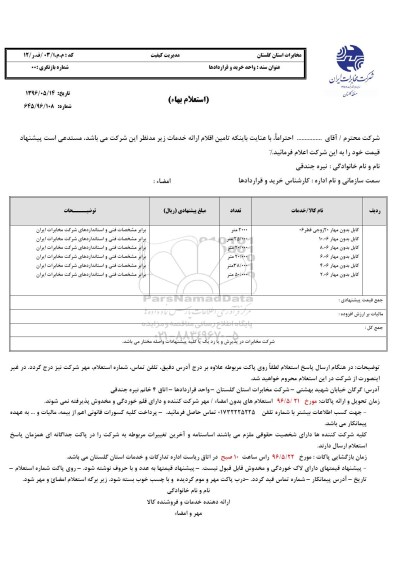 استعلام بهاء, استعلام بهاء کابل بدون مهار