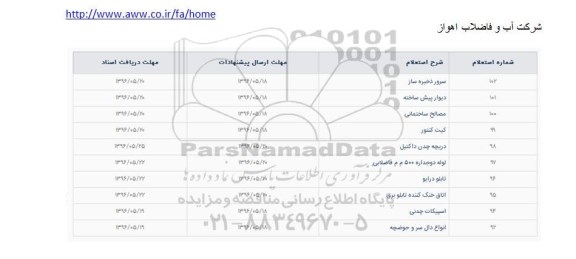 استعلام سرور ذخیره ساز .... 