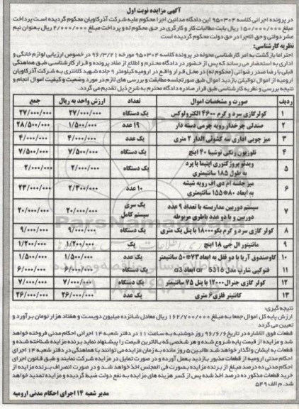 مزایده,مزایده فروش کولر گازی سرد و گرم و ...