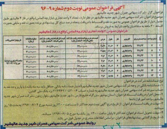 آگهی فراخوان عمومی,مزایده تعداد 7 واحد تجاری نوبت دوم 