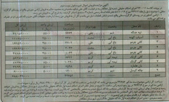 مزایده,مزایده اراضی موروثی مساحت 44.653متر نوبت دوم 