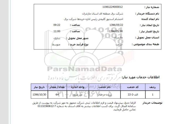 استعلام ,استعلام بریدن درختان 