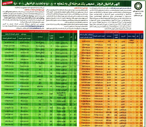 مزایده,مزایده فروش قطعات تجاری باغ مسکونی آموزشی واحد تجاری مسکونی نوبت دوم 