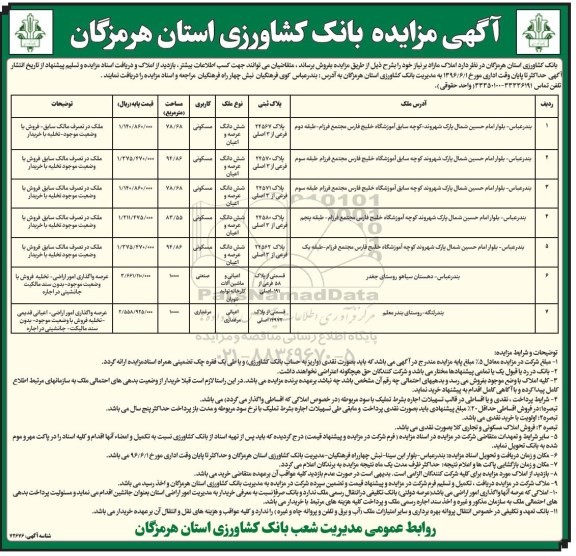 مزایده,مزایده فروش املاک مازاد بر نیاز 