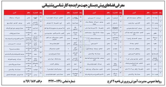 مزایده ,مزایده فضاهای پیش دبستان