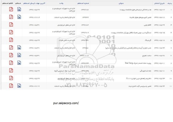 استعلام هد و خط کش دیجیتالی طبق مشخصات پیوست