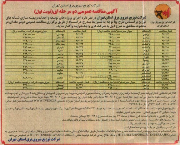 آگهی مناقصه عمومی دو مرحله ای، مناقصه اجرای پروژه های توسعه و احداث و بهینه سازی شبکه های توزیع