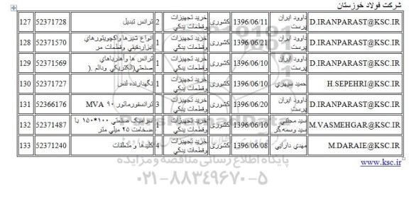 استعلام ,استعلام ترانس تبدیل