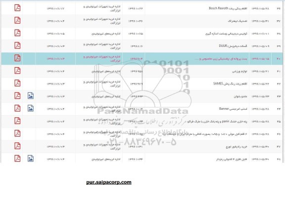 استعلام لاستیک لیفتراک 