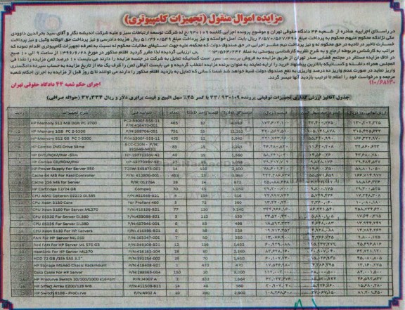 مزایده,مزایده تجهیزات کامپیوتر 