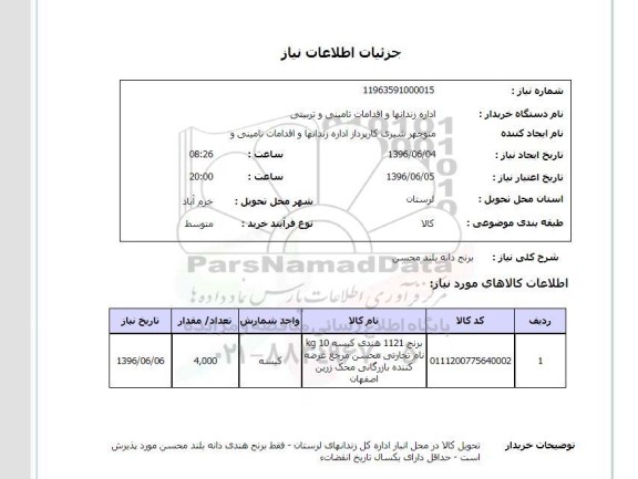 استعلام, استعلام برنج دانه بلند 