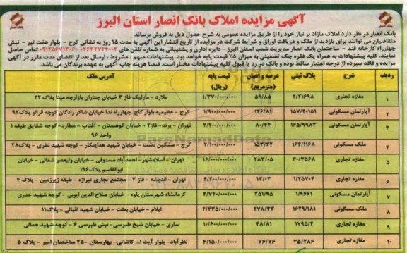 مزایده فروش املاک مازاد بر نیاز 