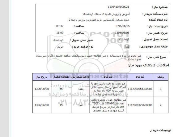 استعلام ,استعلام میز تحریر دو نفره دبیرستانی و ...