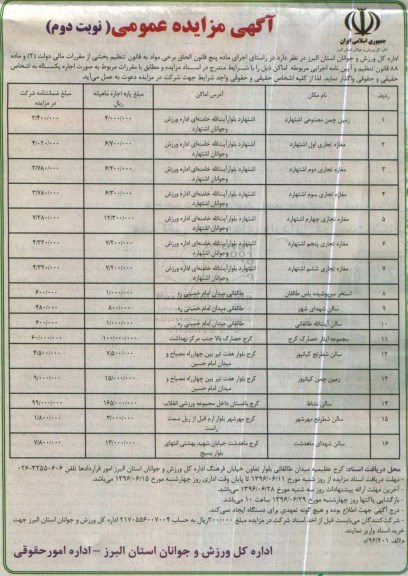 مزایده , مزایده اجاره یکساله اماکن- نوبت دوم 