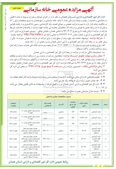 مزایده,مزایده فروش تعداد 7 واحد خانه سازمانی