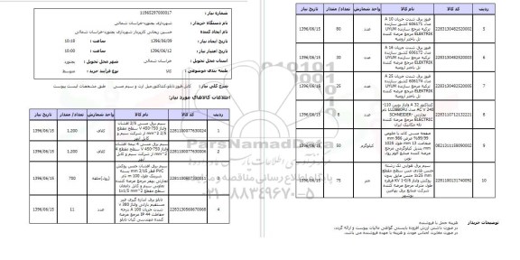 استعلام کابل ، فیوز ، تابلو ، کنتاکتور ، میل ارت و سیم مسی