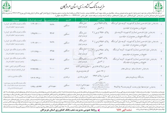 مزایده,مزایده فروش املاک کاربری مسکونی مرغداری صنعتی