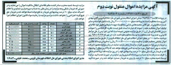 مزایده انواع چوب-  .... - نوبت دوم 