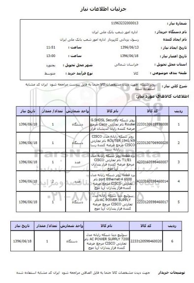 استعلام روتر شبکه