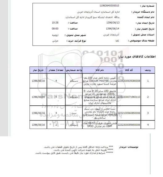 استعلام , استعلام کیس رایانه کامل مدل 100 و ...