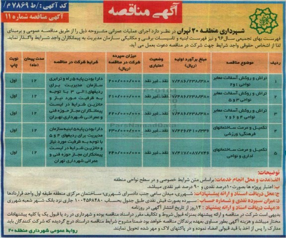 آگهی مناقصه , مناقصه تراش و روکش آسفالت معابر نواحی 1 و 2....