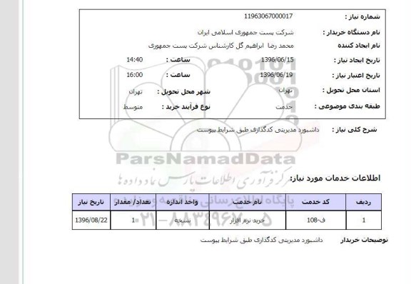 استعلام داشبورد مدیریتی 96.6.16