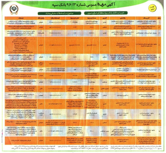 مزایده ,مزایده املاک تملیکی و مازاد نوبت دوم 