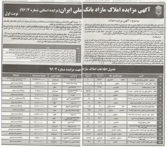 مزایده,مزایده فروش قسمتی از املاک مازاد نقد و اقساط 