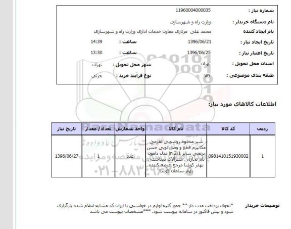 استعلام شیر مخلوط روشویی اهرمی