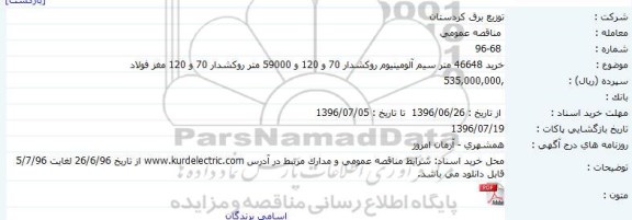 مناقصه خرید 46648 متر سیم آلومینیوم روکشدار 