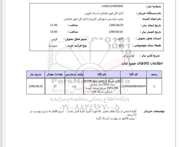 استعلام کابل شبکه ارتباطی